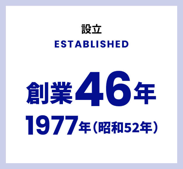 創業46年1977年（昭和52年）