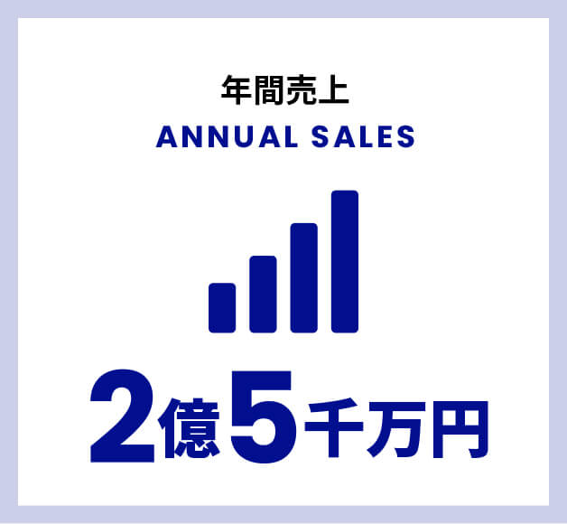 年間売上2億5千万円